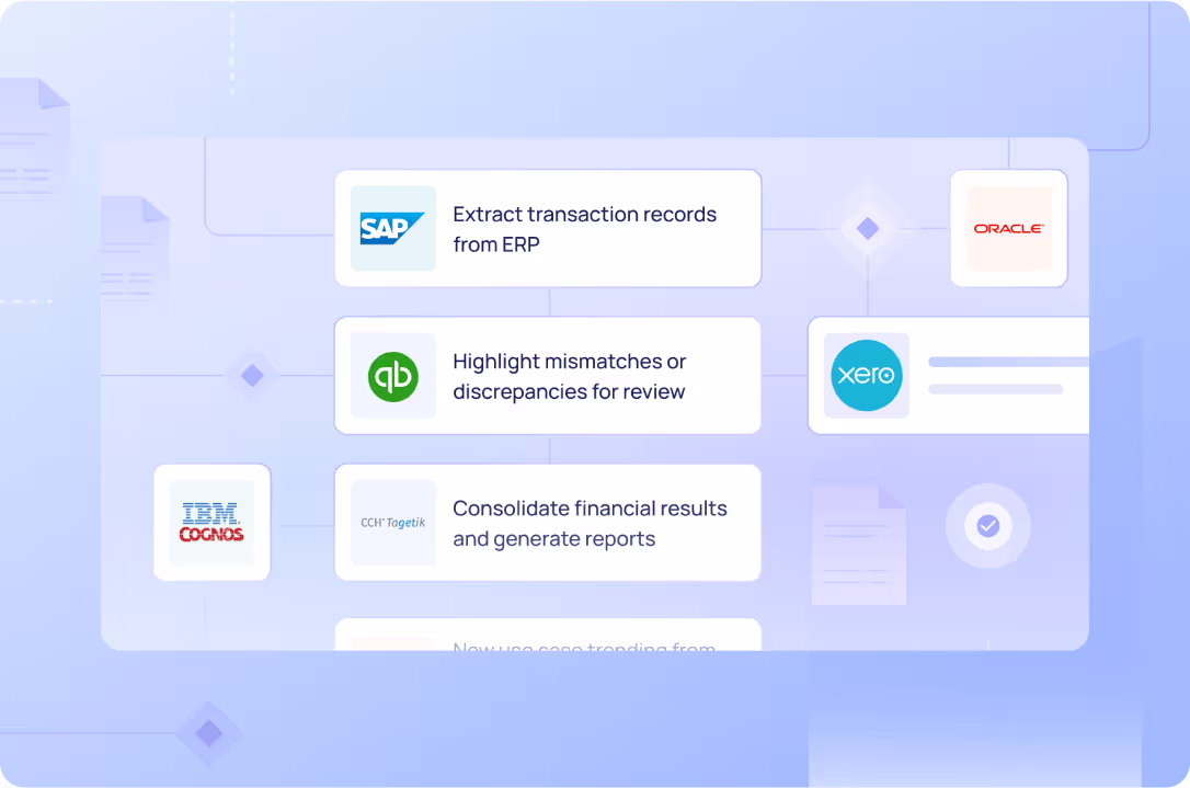 Vendor invoices matched to purchase orders and posted to ERP automatically