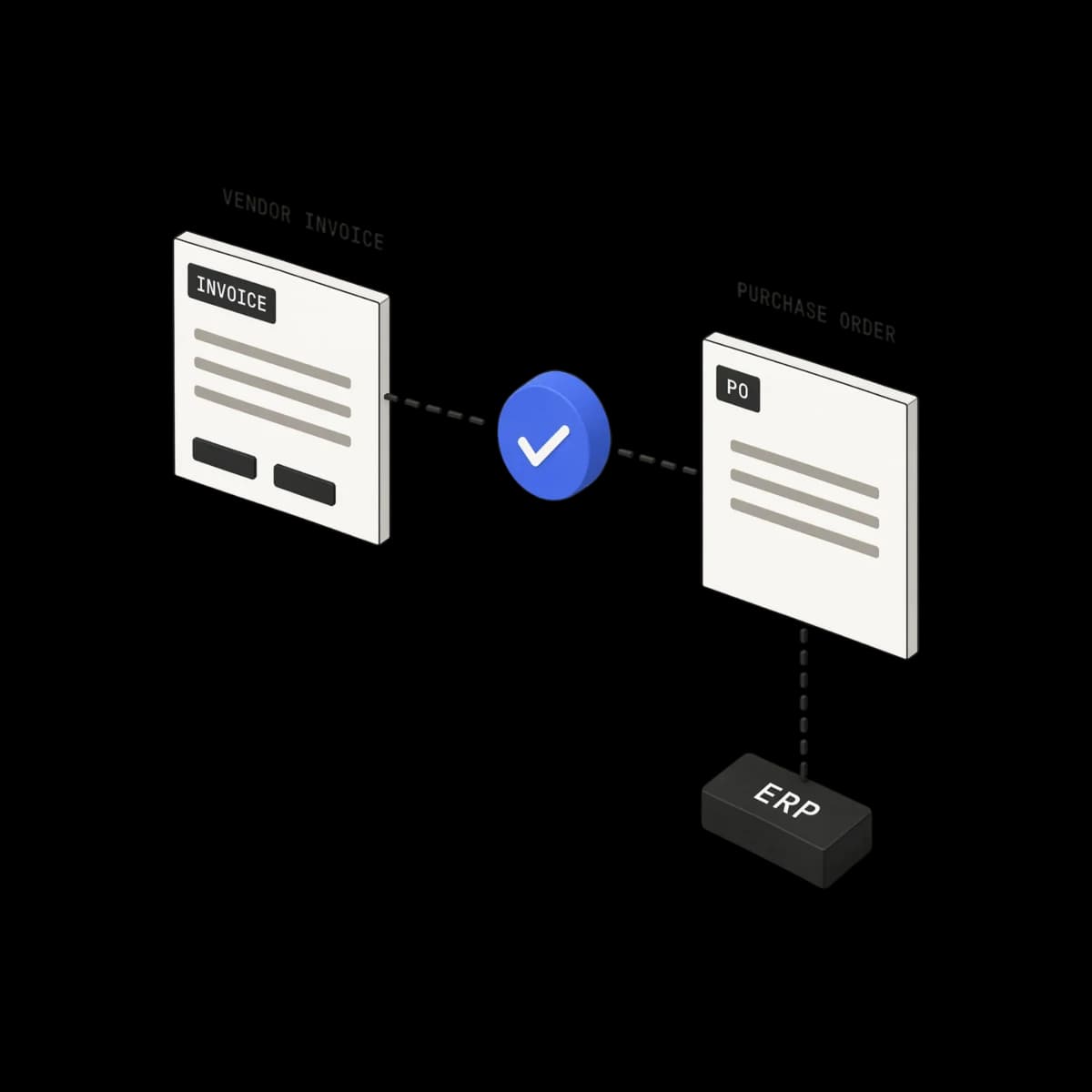 Accounts payable agent workflow