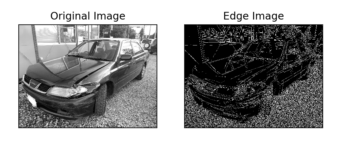 Damage Inspection With Ai Automating Claims Processing For Insurance