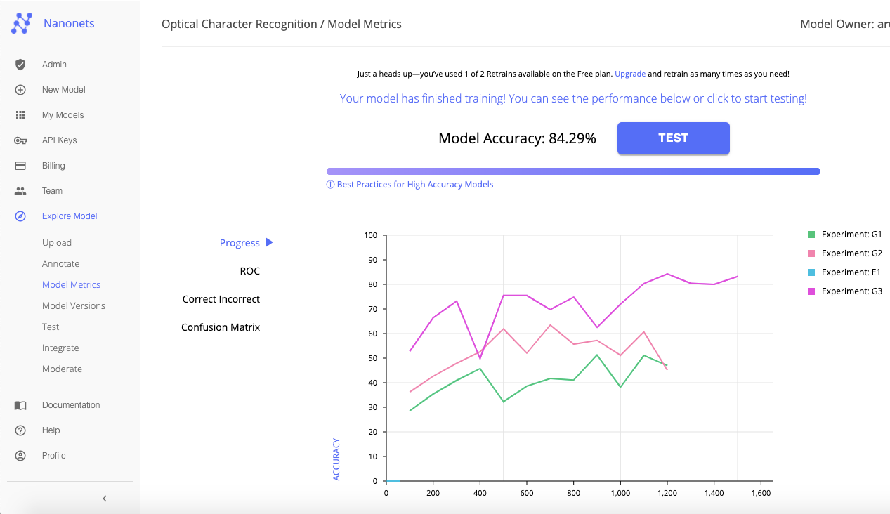 OCR model metrics