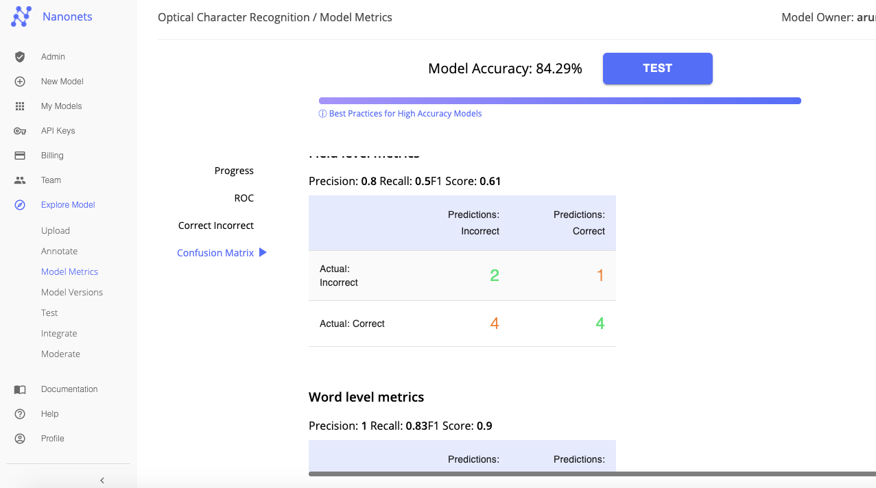 OCR model metrics