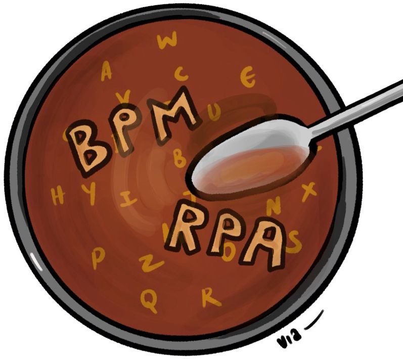 RPA vs BPM