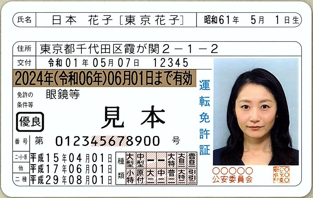 Samples Japanese Driver's License 