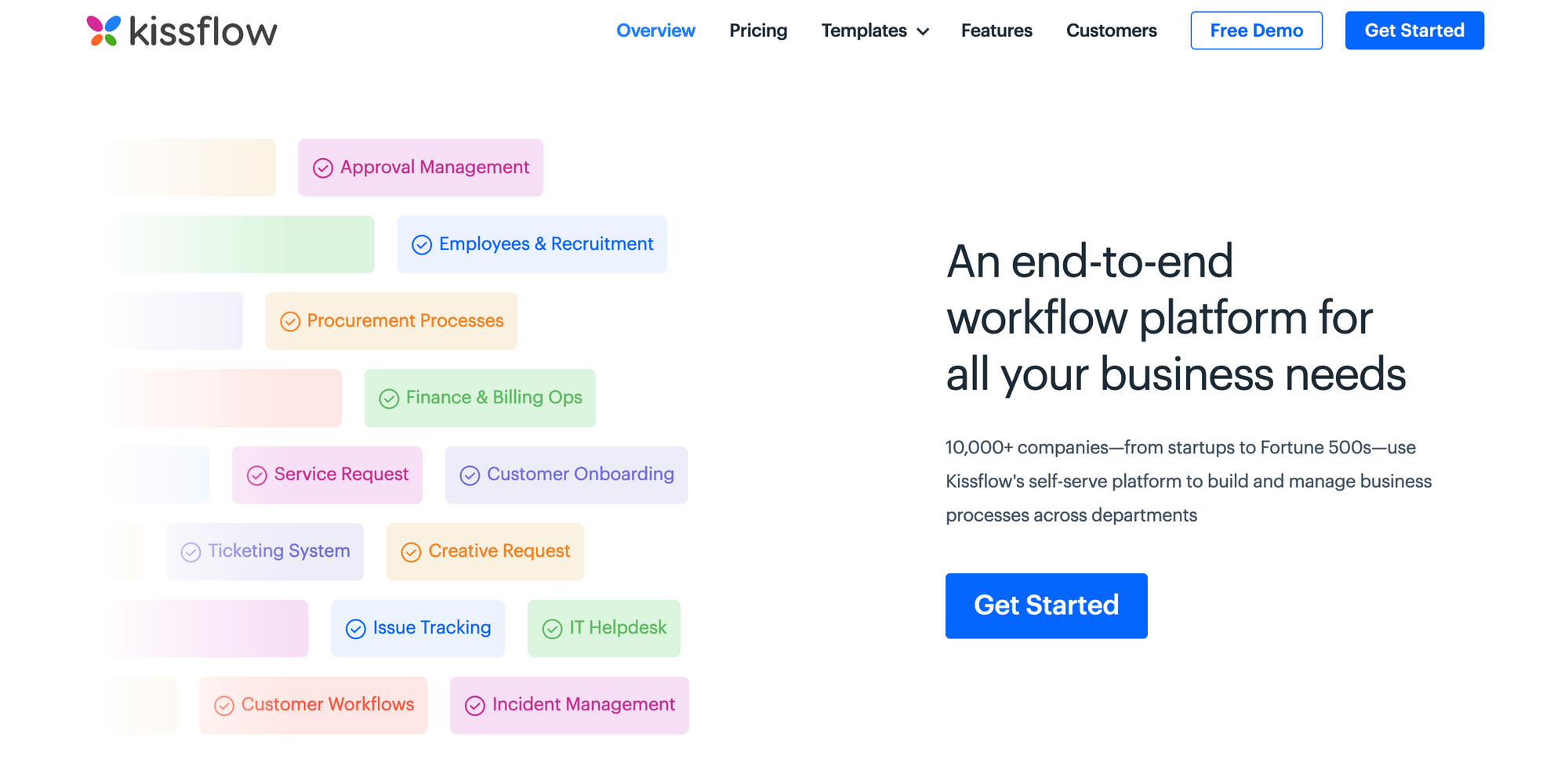 Top 14 Workflow Management Software for Businesses in 2022
