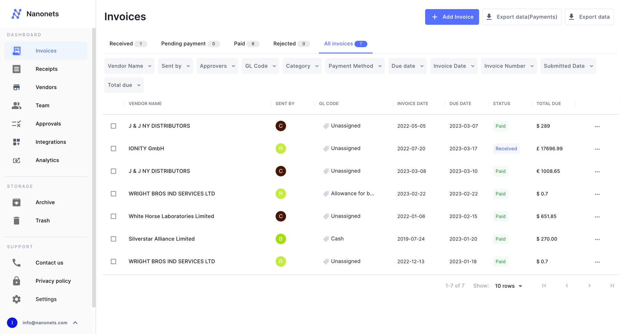 The Nanonets invoice dashboard for accounts payable.