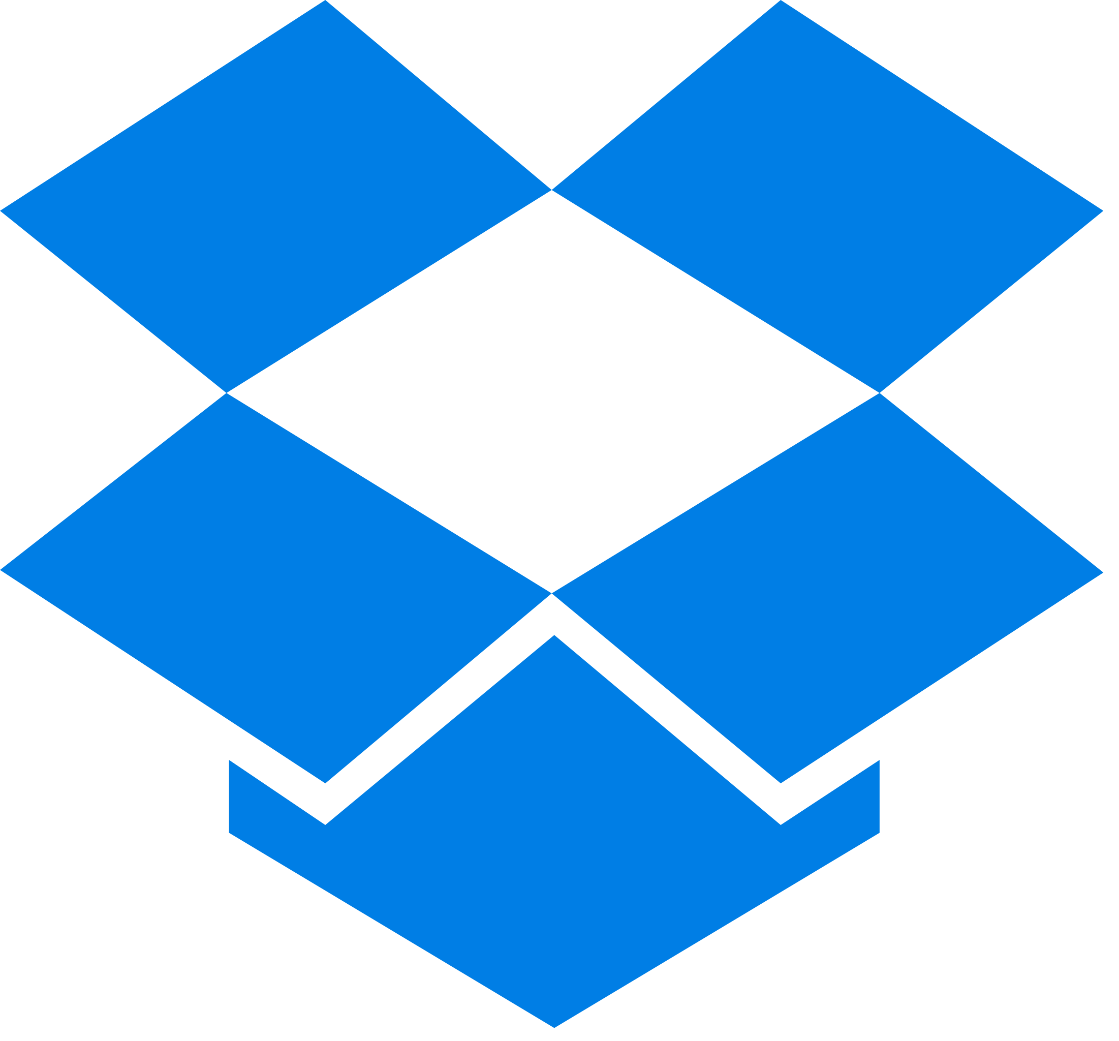 OCR and PDF Data Extraction in Dropbox