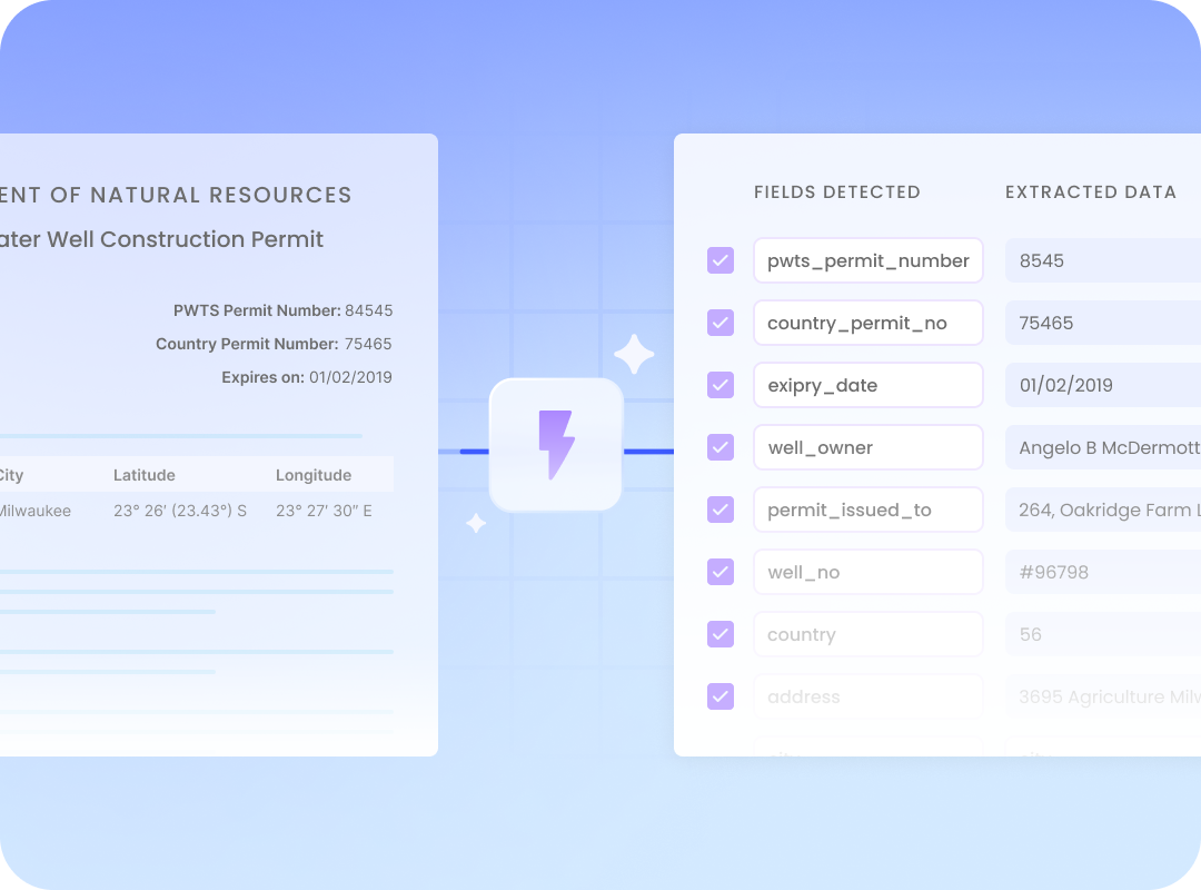 Instant Document Automation with Zero Shot