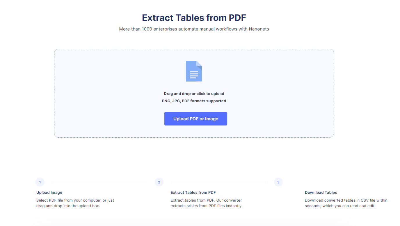 Use Nanonets' free online conversion tool to extract tables from PDFs