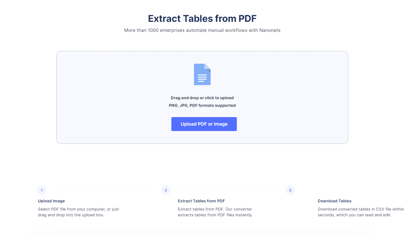 How to copy a table from PDF to Excel: 8 methods explained