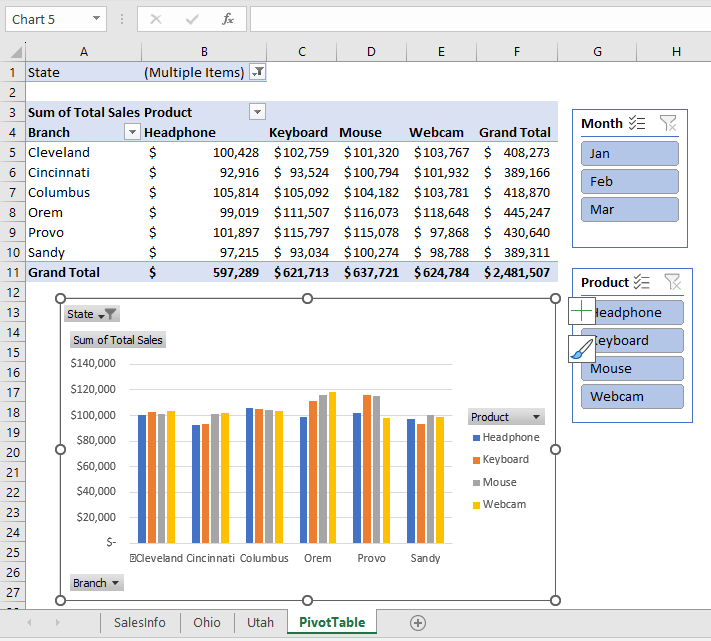 How to automate excel which have aprox 200 million record