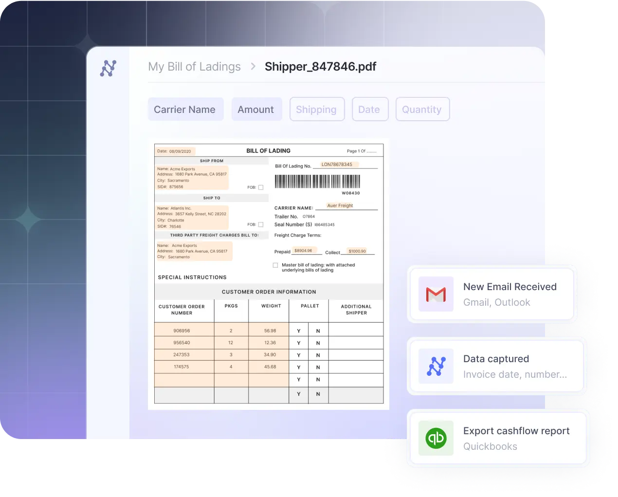 Automate the invoice processing workflow end-to-end with Nannonets pre-trained model