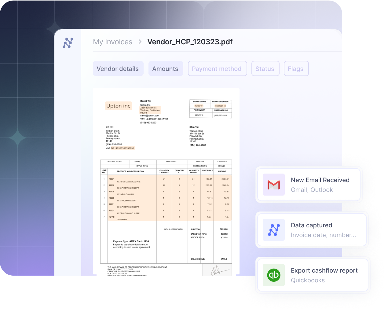 How order data is automatically captured and processed