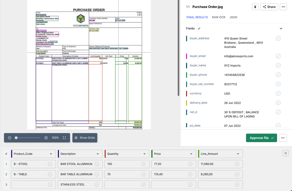 A closer look at Nanonets' information capture and extraction process for orders.