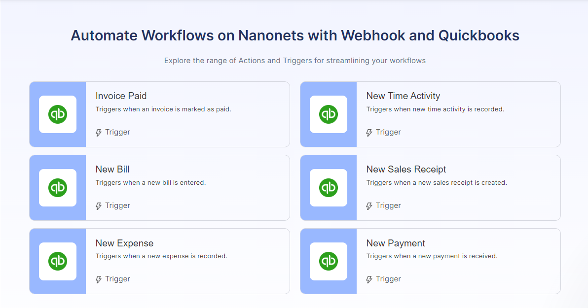 Connect your apps with Nanonets to automate manual tasks