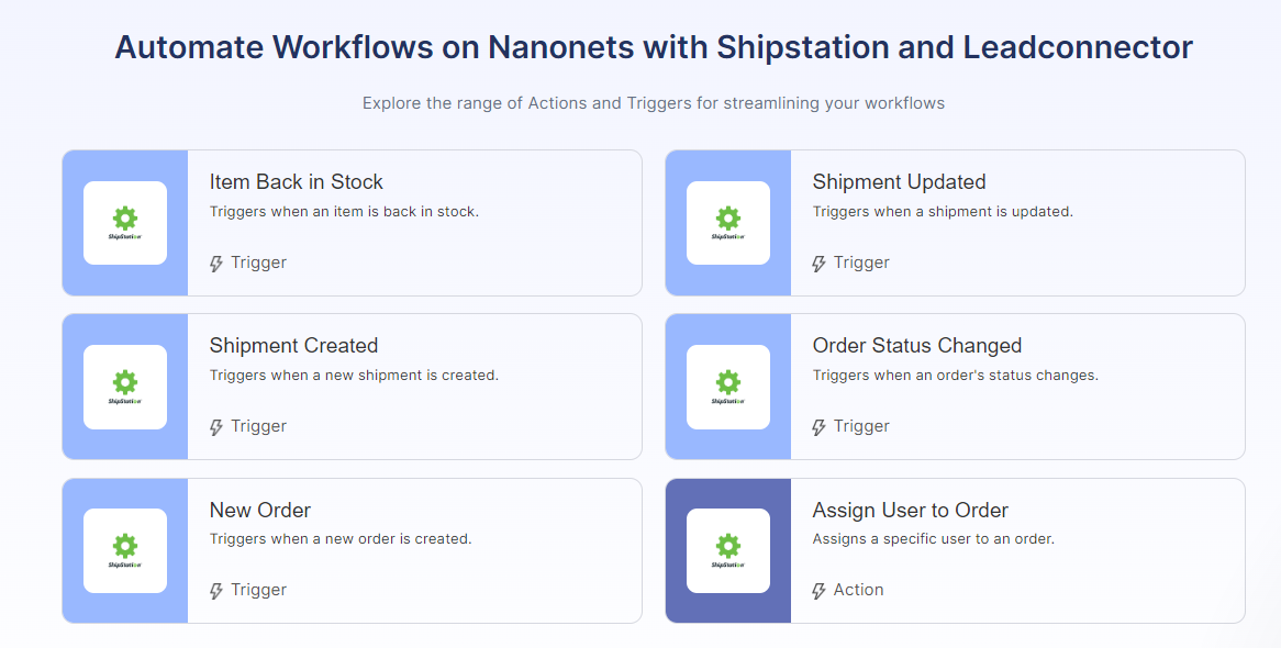 The system has the capability to automate the shipping of orders based on different triggers.