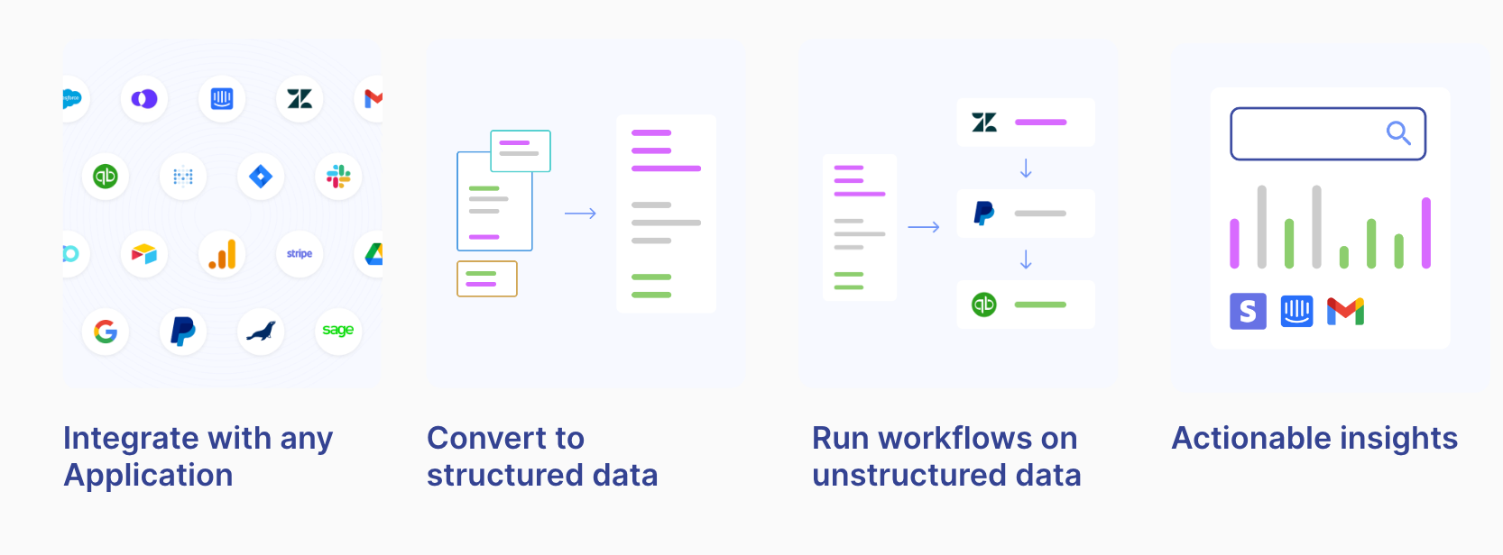 Nanonets Raises 29 Million To Create Autonomous AI Agents For Business 