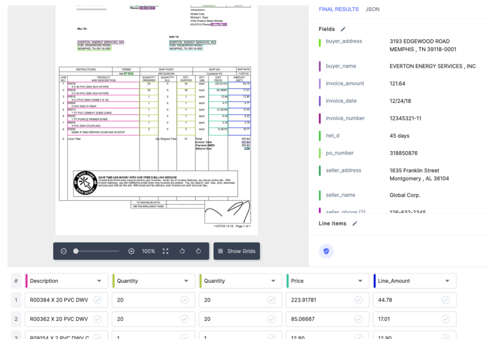 How to automate invoice coding: A practical AP guide