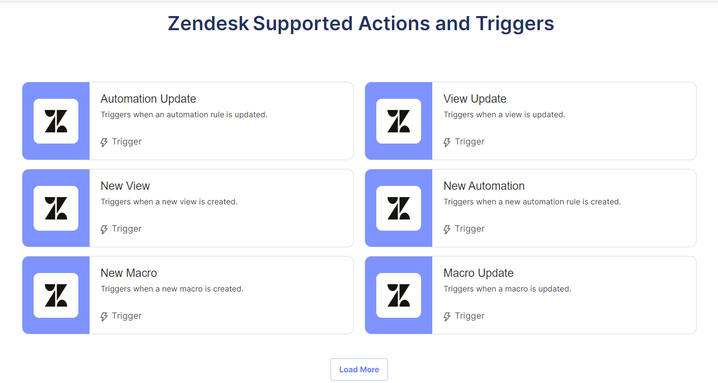 Integrate Nanonets with Zendesk for personalized ticket routing