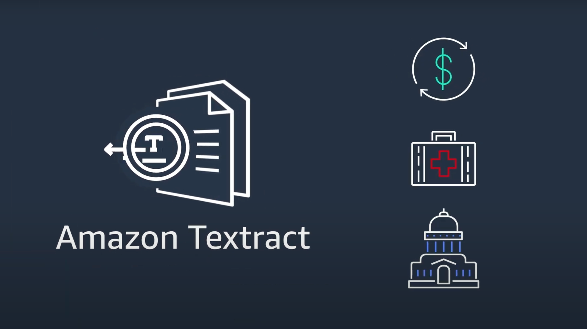 AWS Textract - features, limitations, use cases - Nanonets blog