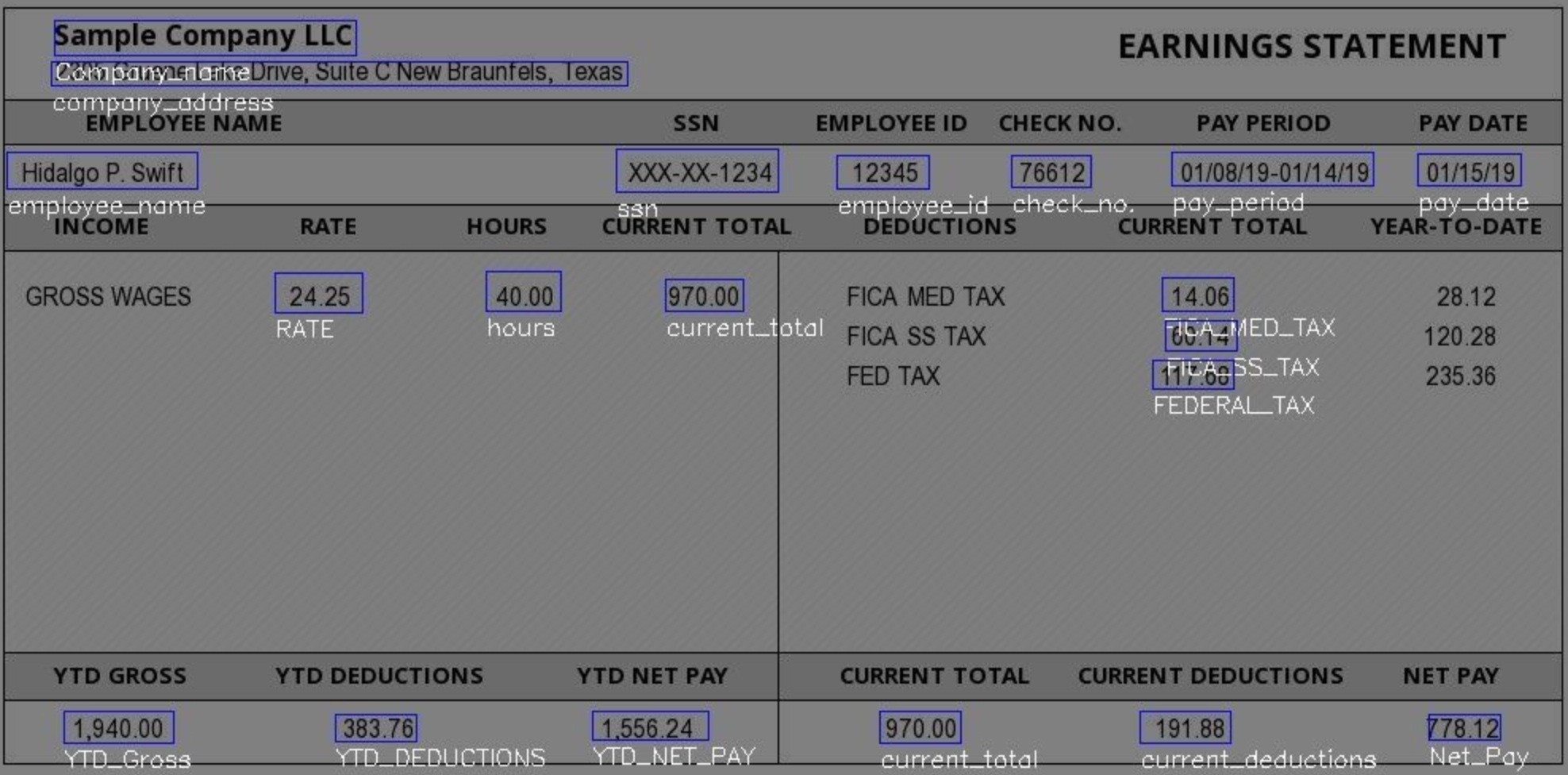 Payslip Parsing