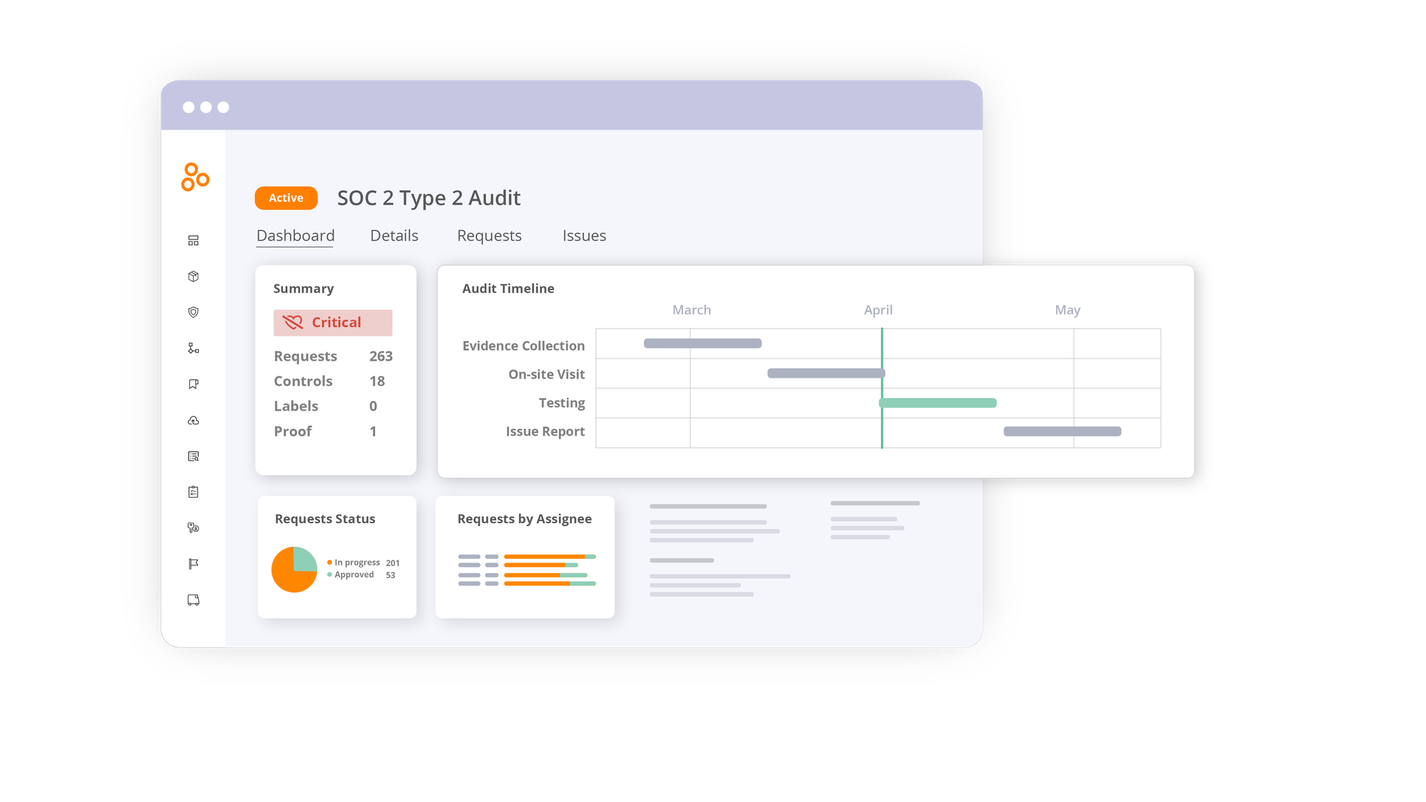 Hyperproof dashboard