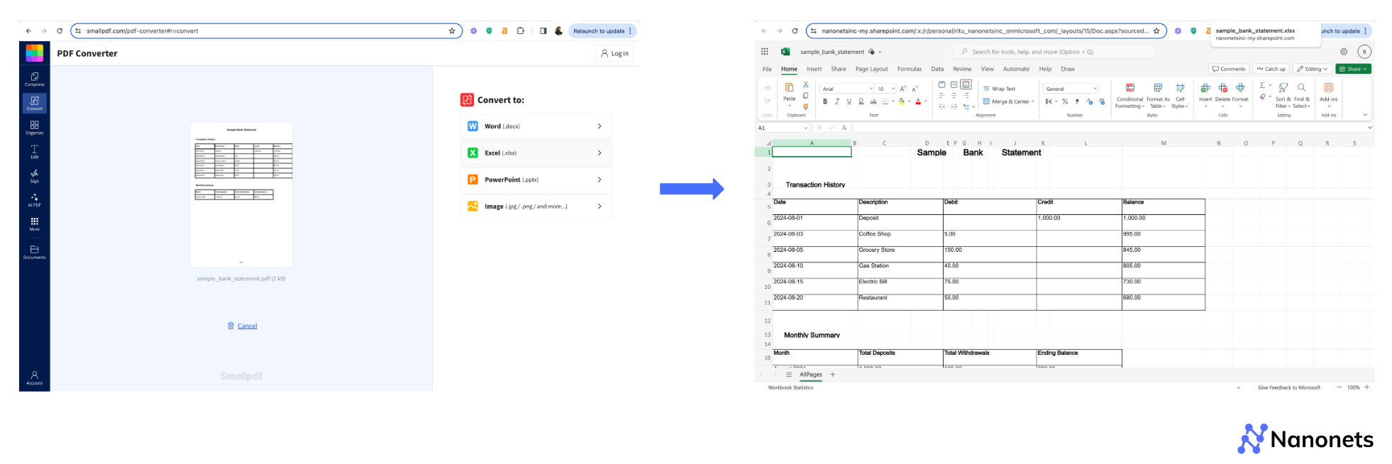 Extracting tables from PDFs using online converters