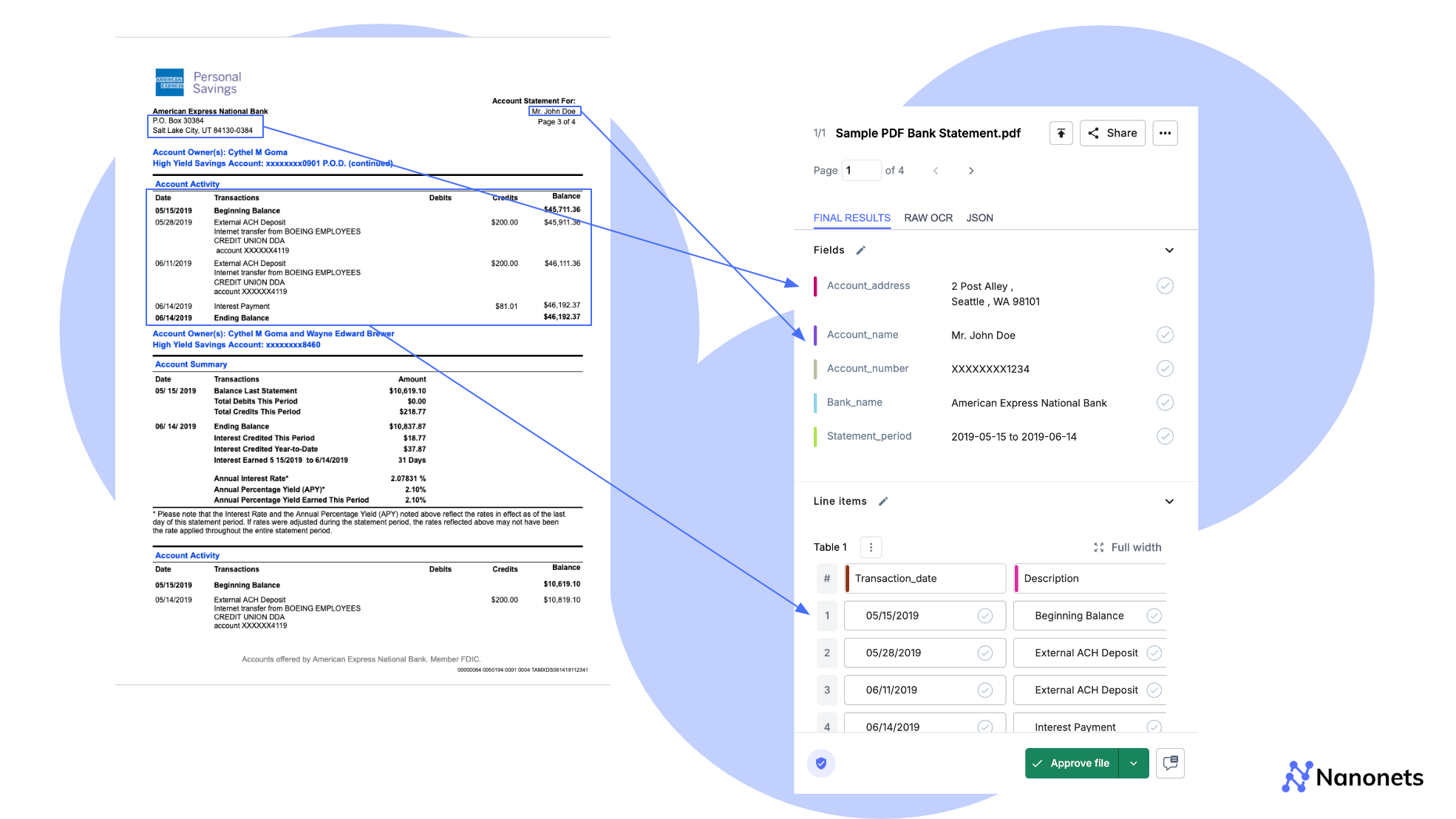 Bank Statement extraction