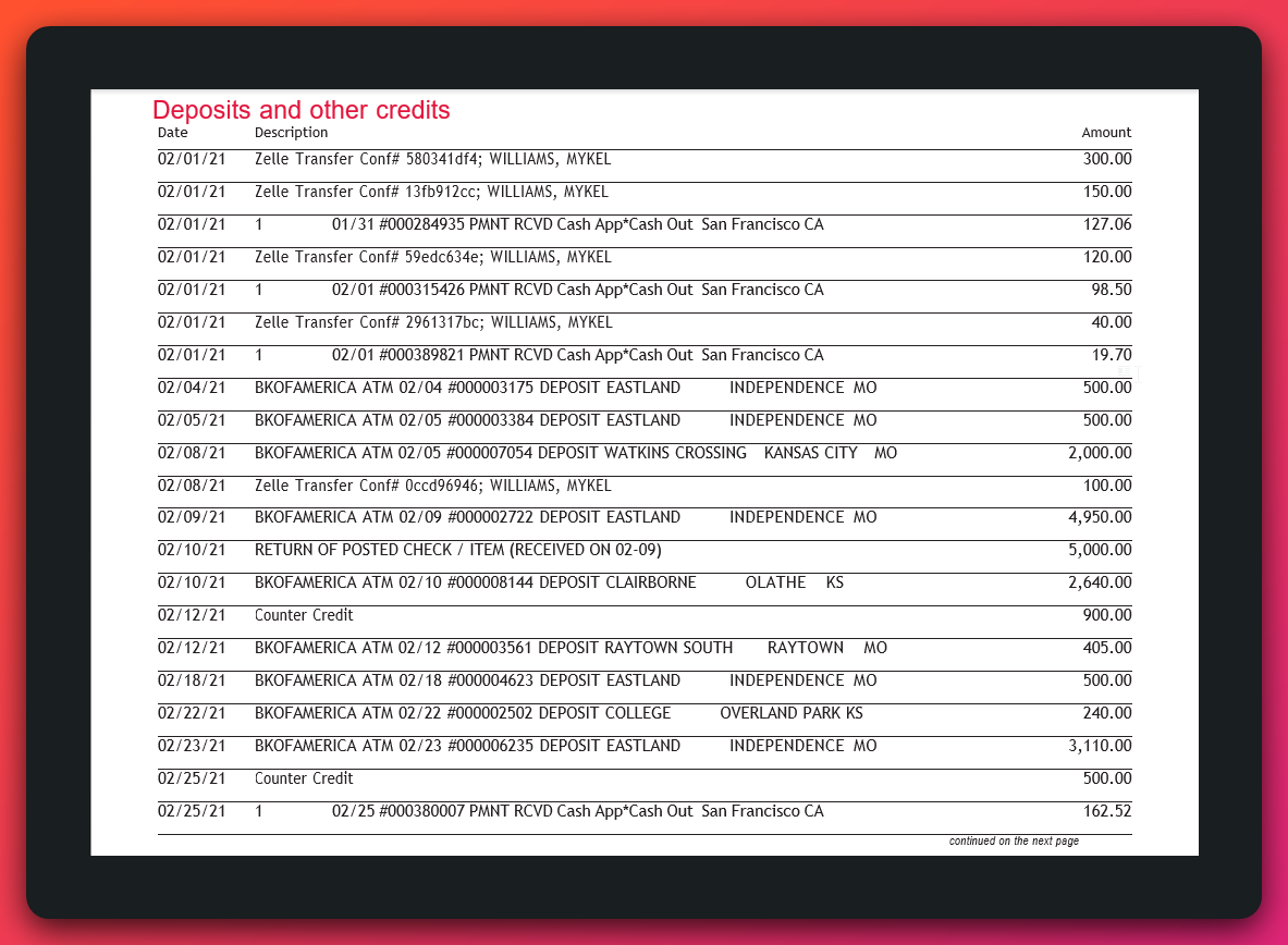 A sample bank statement may look like this