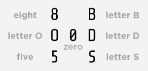 Common invoice data entry errors such as misplaced decimal points, misspelled names, and incorrect dates can have serious consequences. They often lead to overpayments or underpayments, delay payments and strain vendor relationships, create inaccurate financial records, waste time on corrections, and even cause compliance issues. 