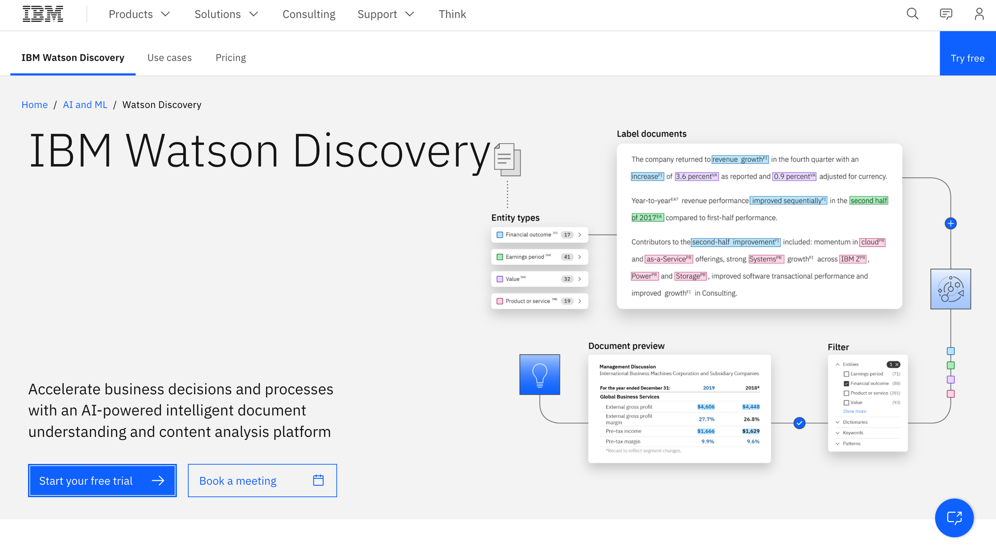 IBM Watson Discovery - OCR software