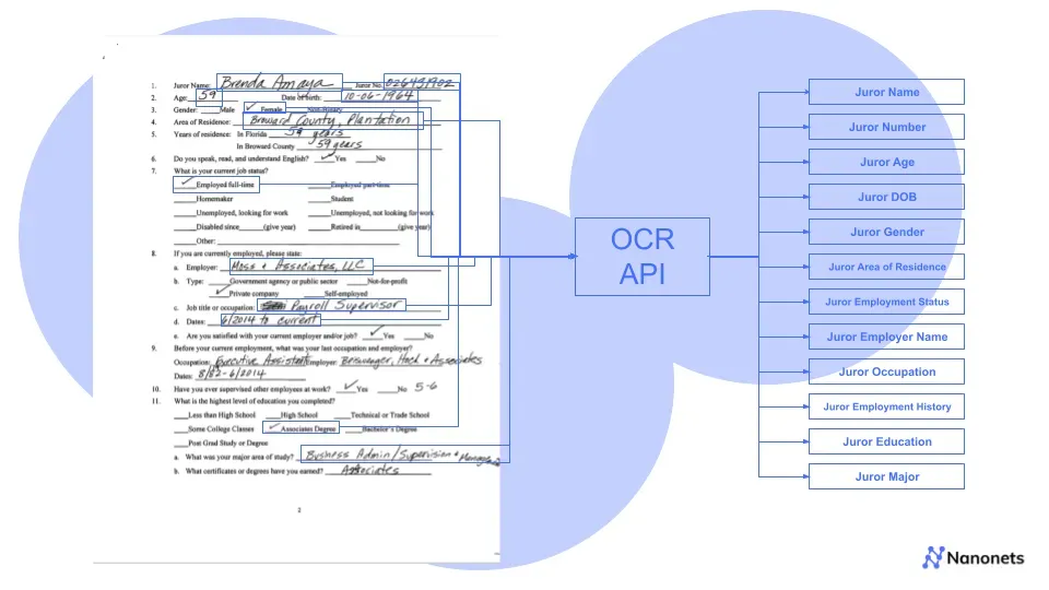 using OCR API to extract data from a document