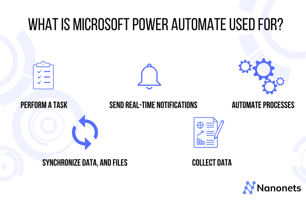 What is Power Automate used for?