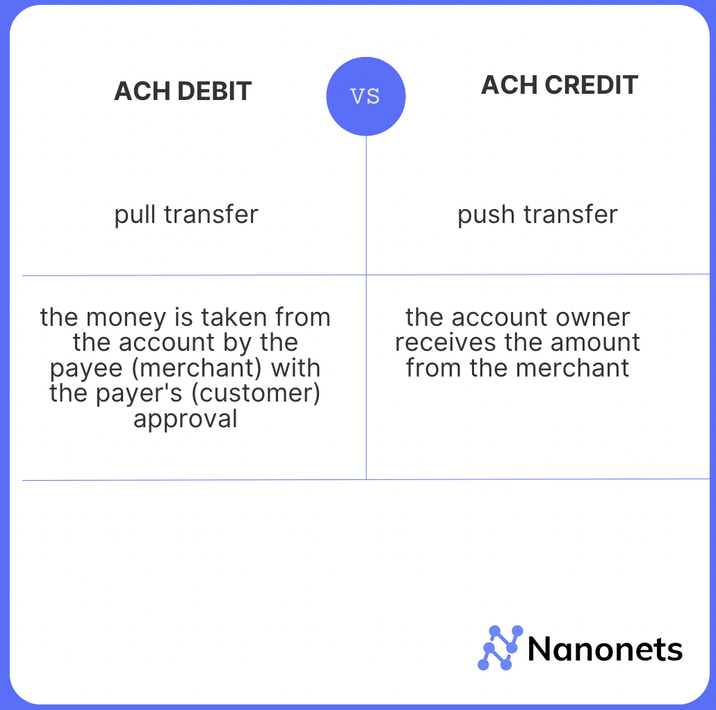 debit ach vs credit ach