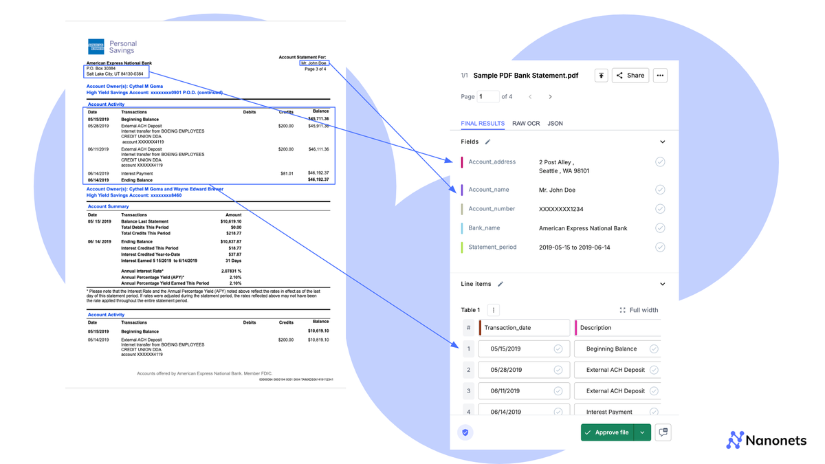 Bank Statement extraction