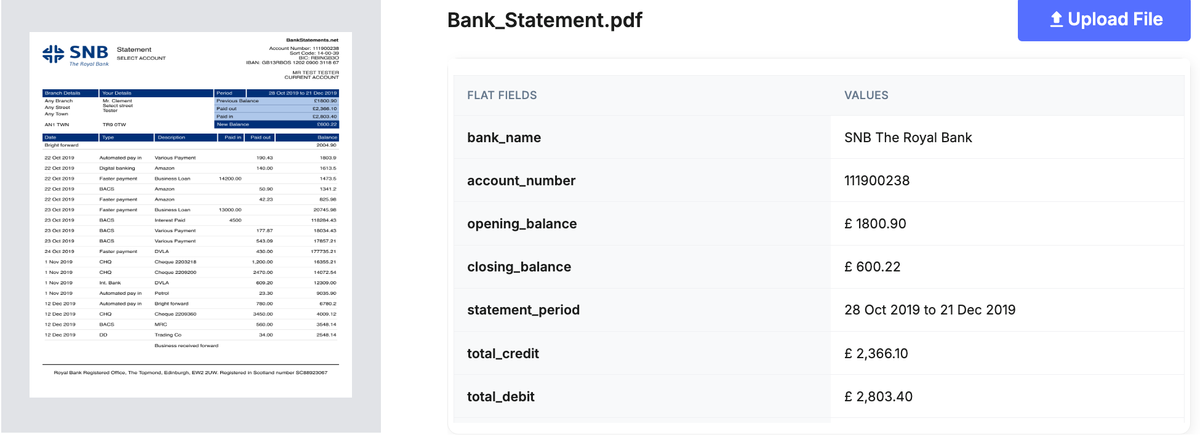 Using AI in bank statement processing - Nanonets