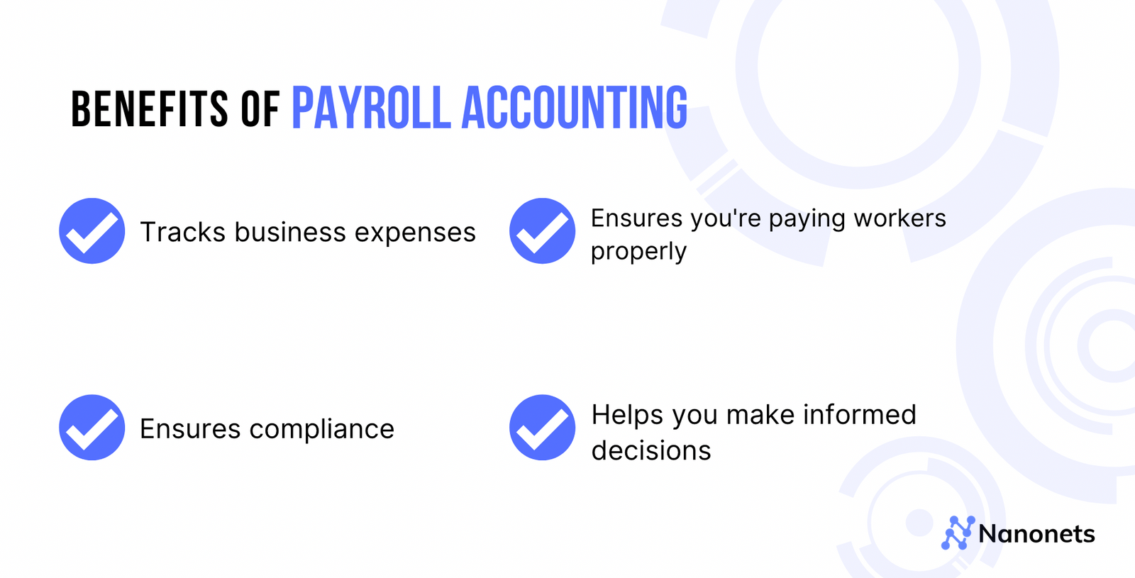 What is Payroll Accounting & How to automate it?