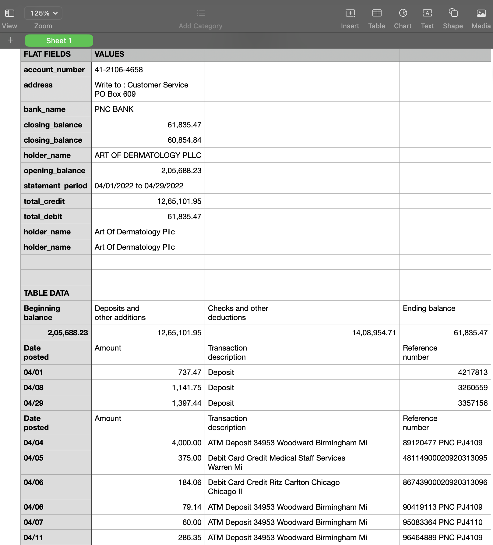 How to convert a PDF Bank Statement to Excel or CSV
