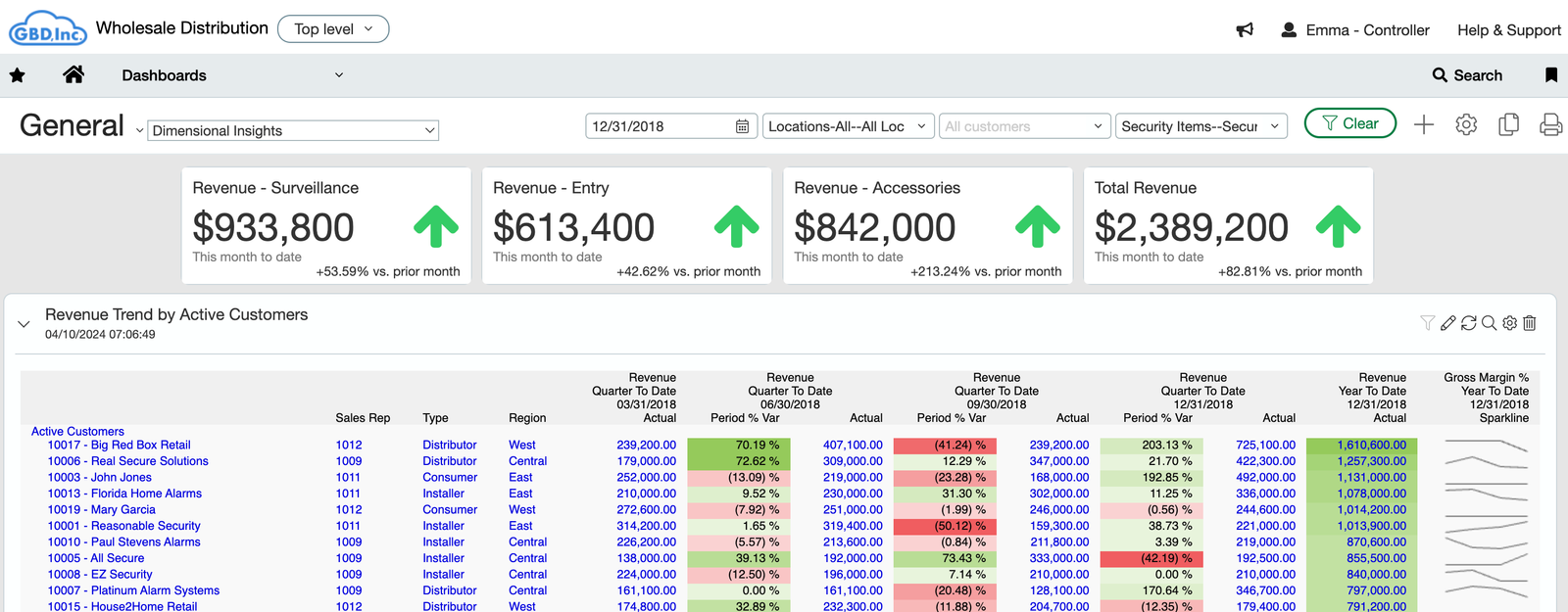 A Guide to AP Automation in Sage Intacct