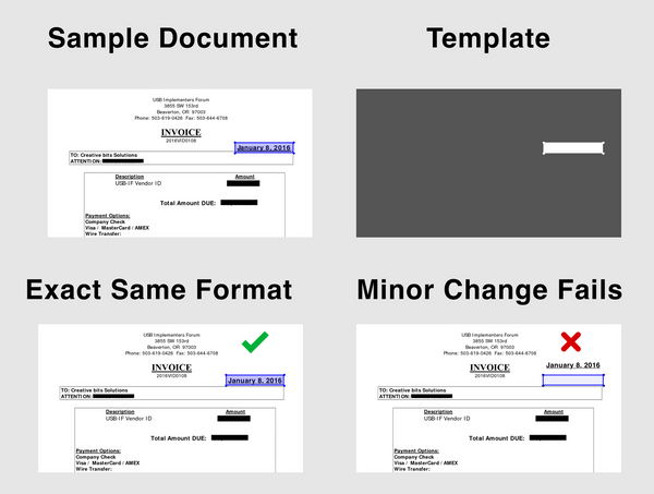 invoice approval workflow software