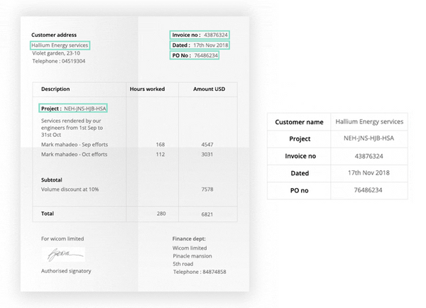 Nanonets extracts text from invoice PDF