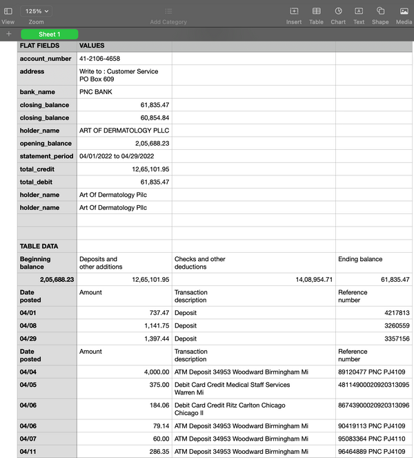 How To Convert A Pdf Bank Statement To Excel Or Csv 3078