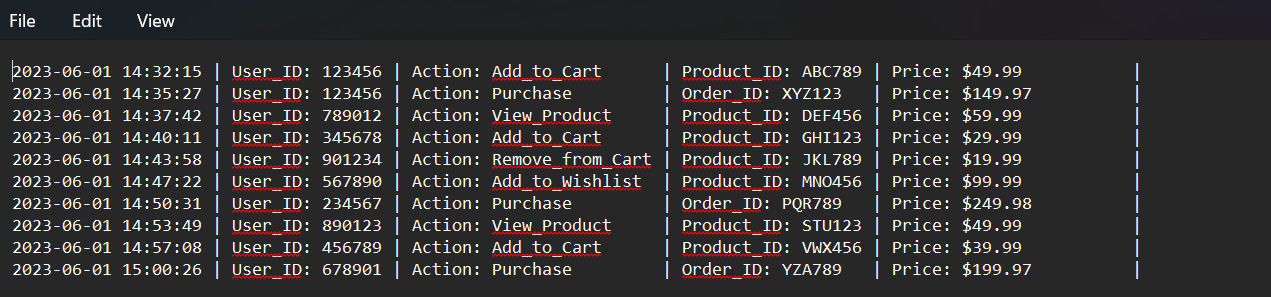 The data in a log file might look something like this.