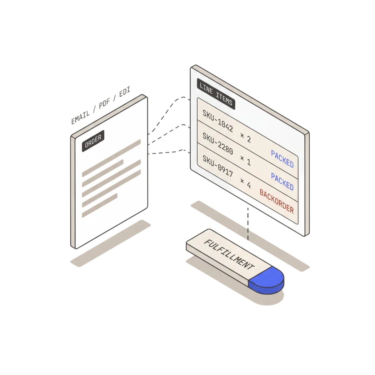 Order Management Agent