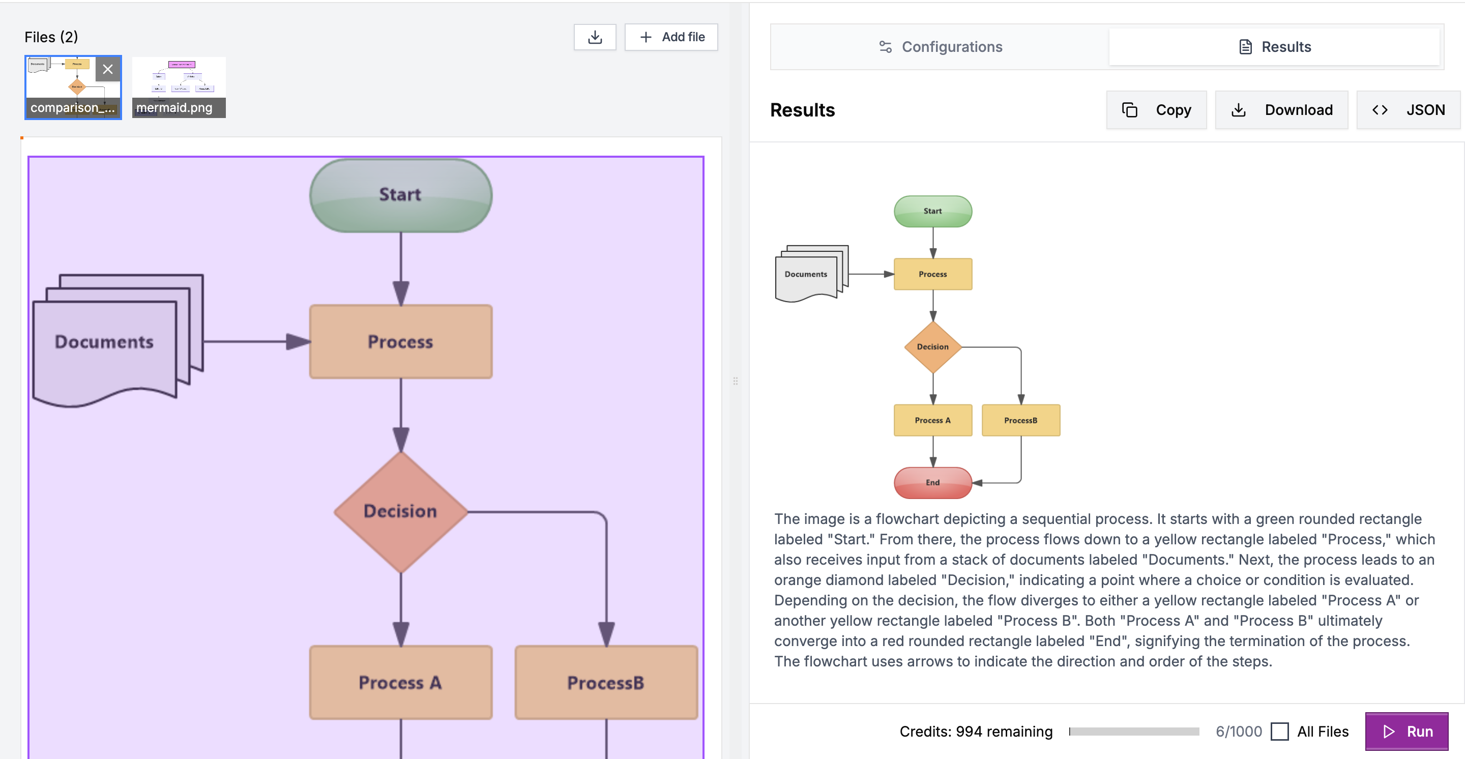 Reducto chart extraction missing structure